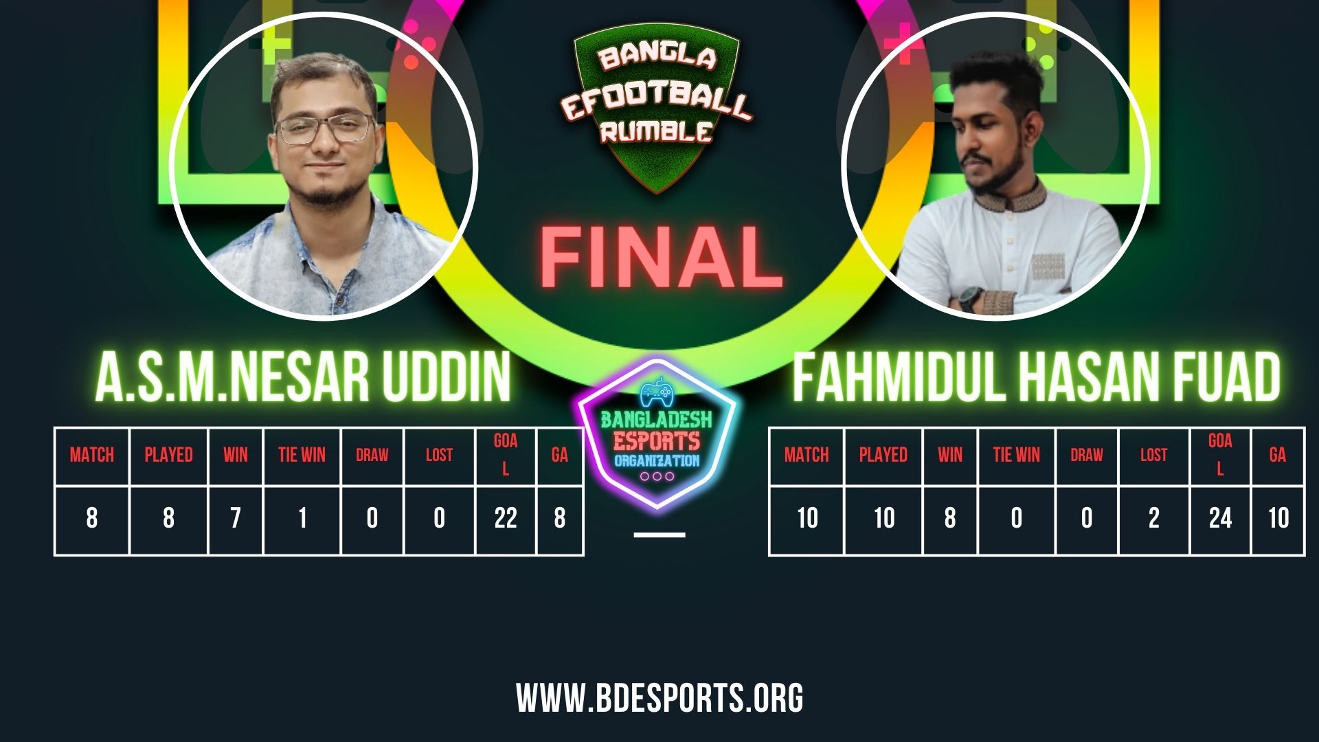Bangla Efootball Rumble 2023 Final Match